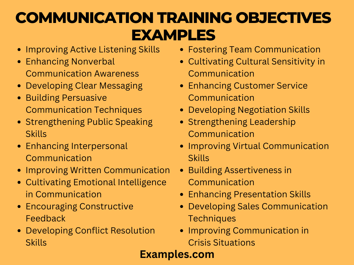 communication training objectives examples