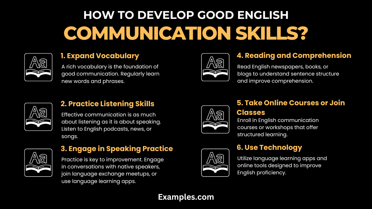 How To Improve English Communication Skills 