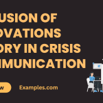 Diffusion of Innovations Theory in Crisis Communication