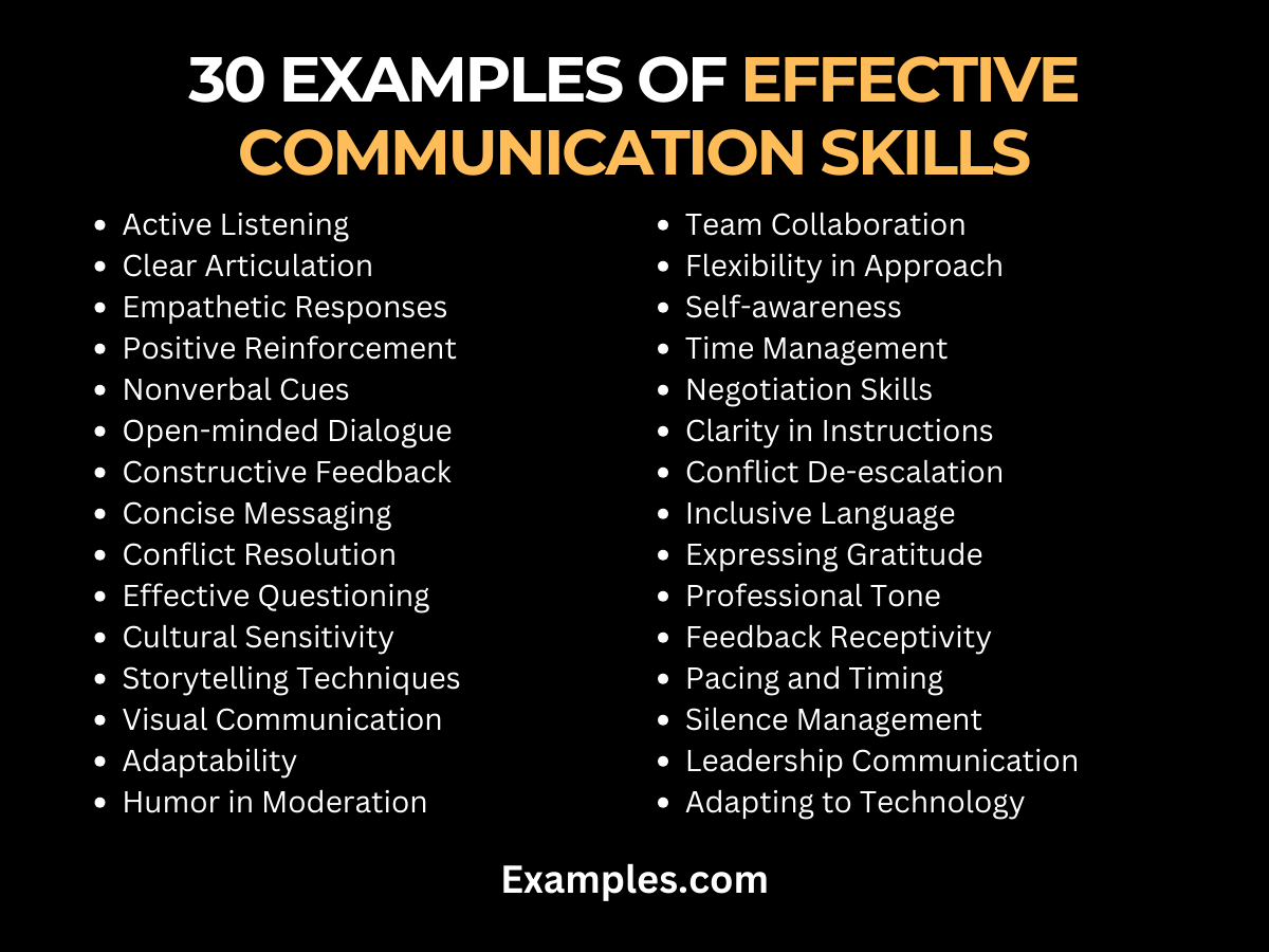 Effective Communication Skills