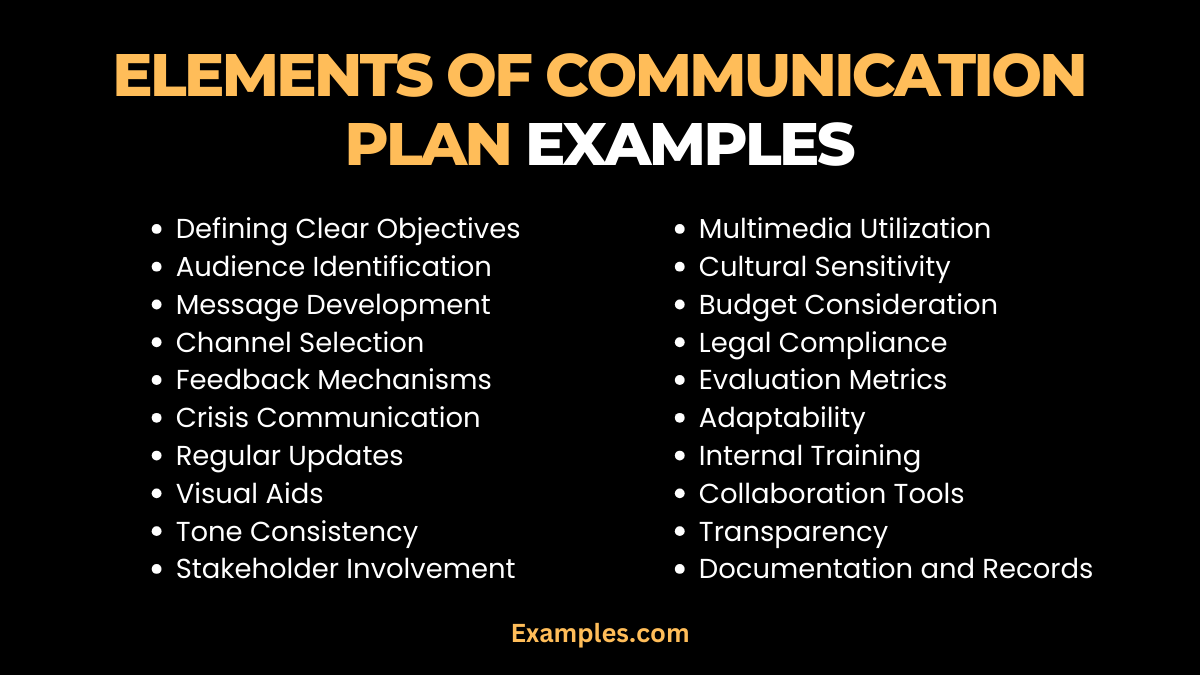 elements of communication plan examples