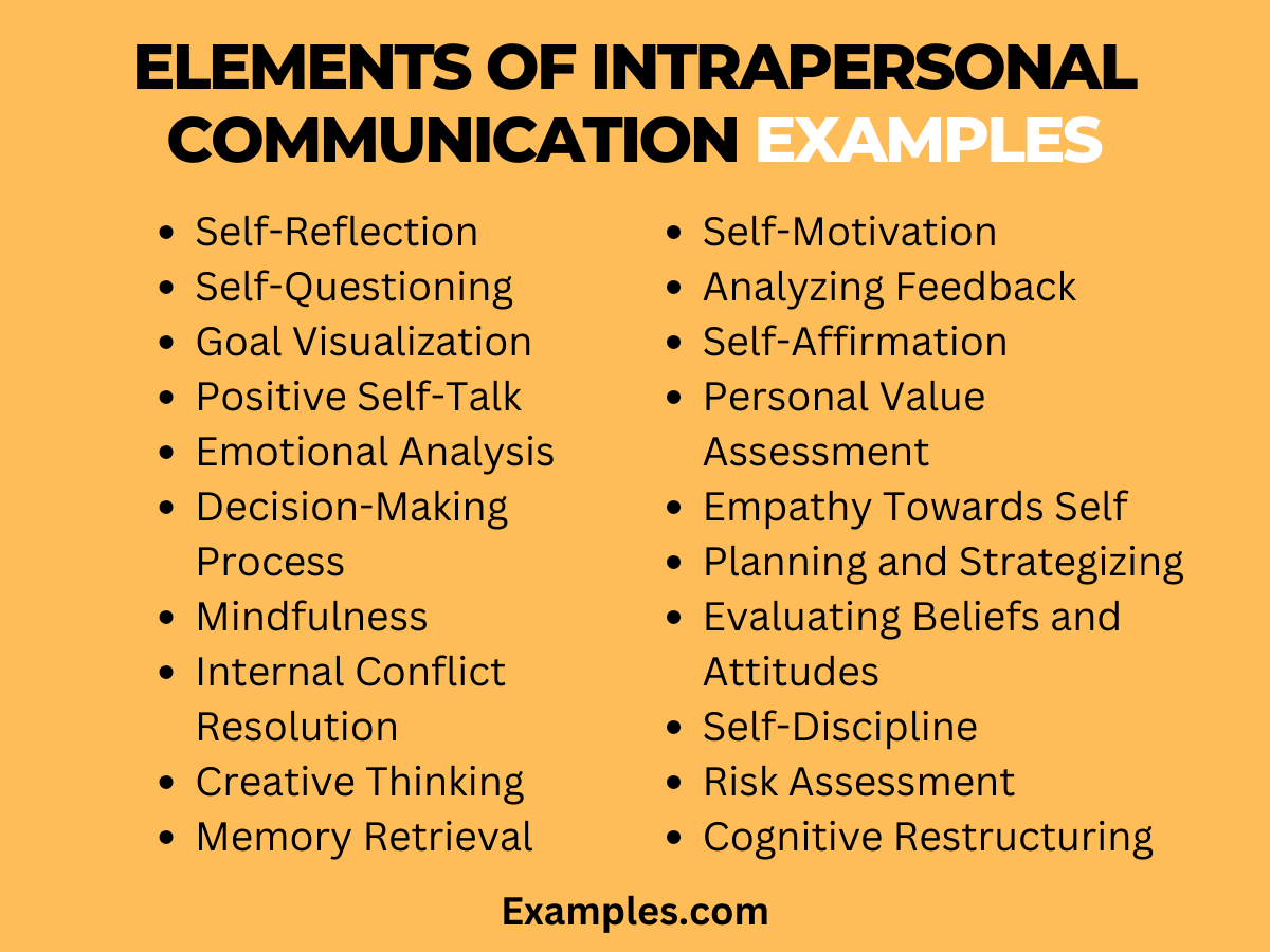 elements of intrapersonal communication examples