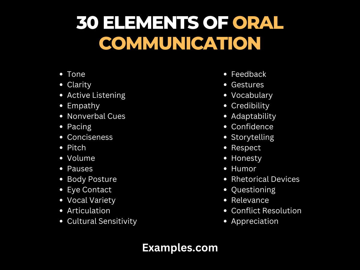 elements-of-oral-communication-example-pdf