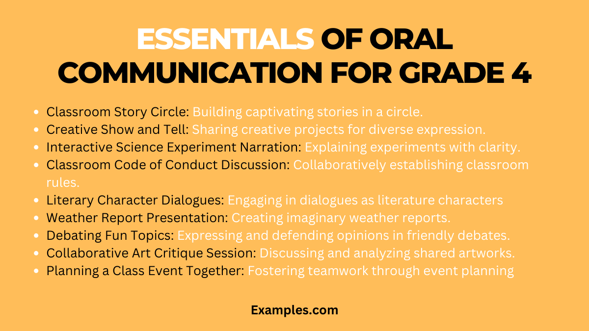 essentials of oral communication for grade 4 1