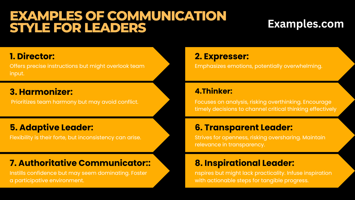 examples of communication style for leaders