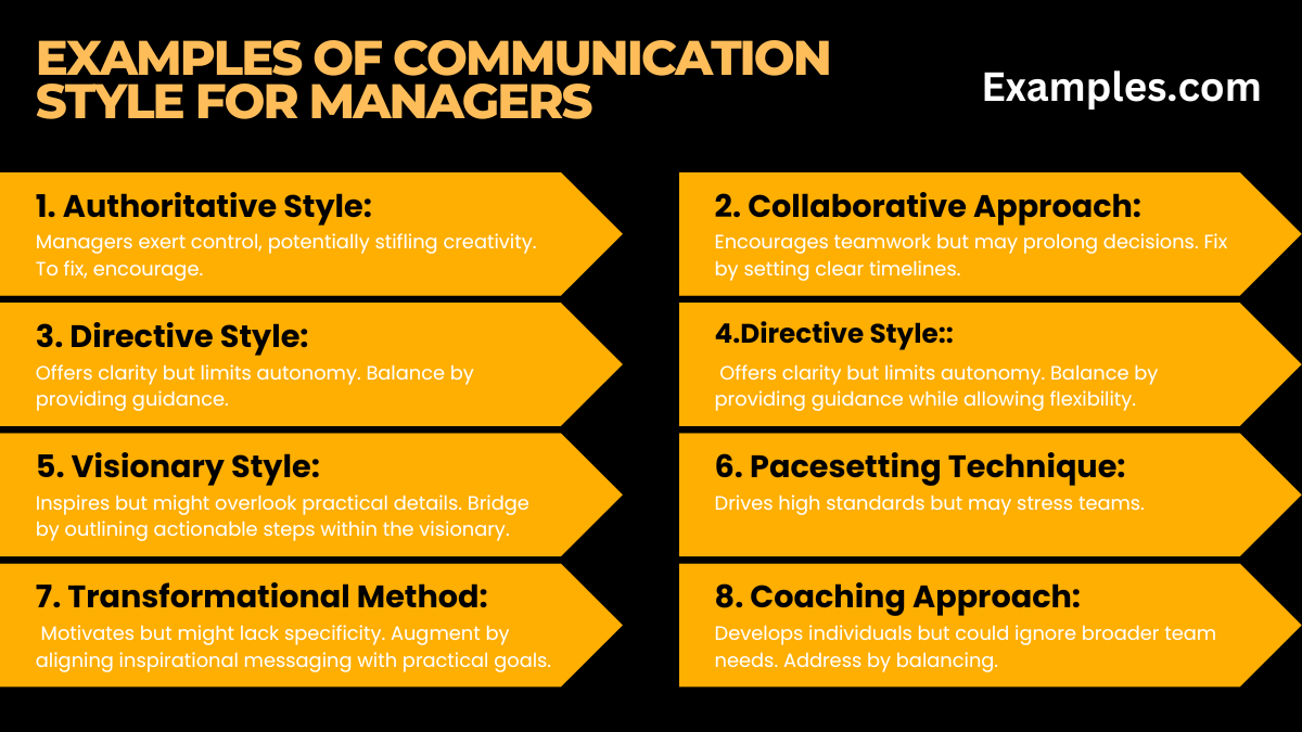 examples of communication style for managers
