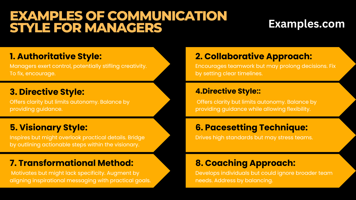 Communication Style for Managers - 9+ Examples, How to Communicate