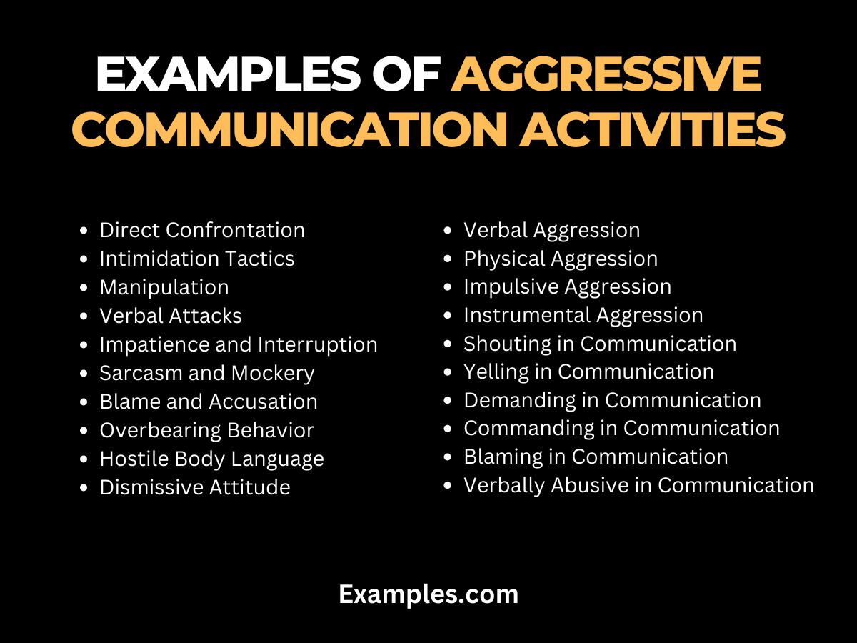examples of aggressive communication activities