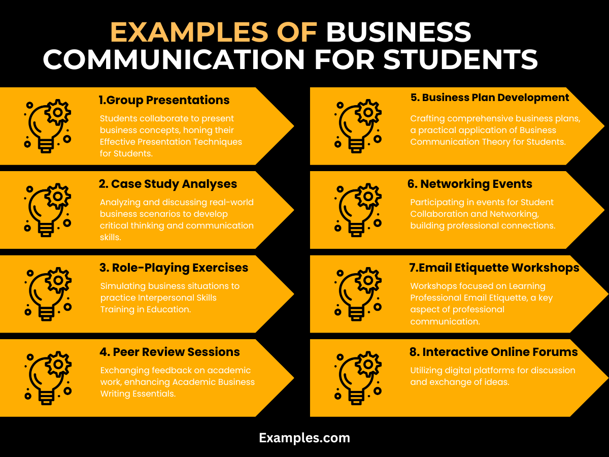 examples of business communication for students