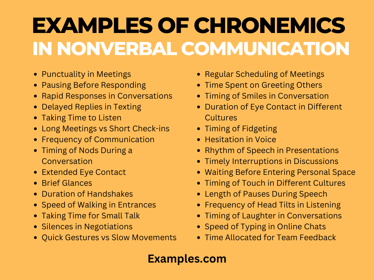 examples of chronemics in nonverbal communication