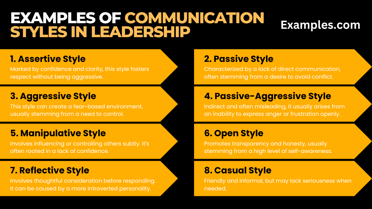 examples of communication styles in leadership