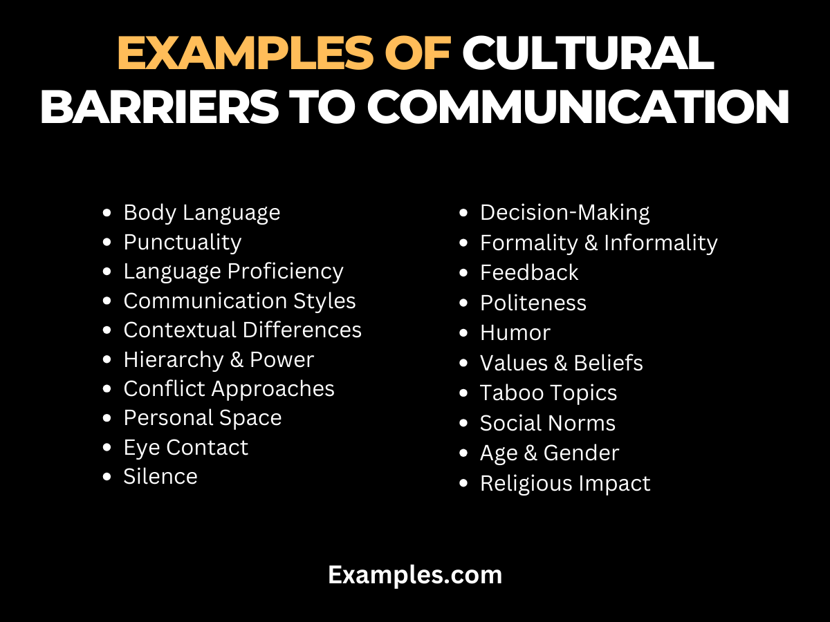 Examples of Cultural Barriers to Communication