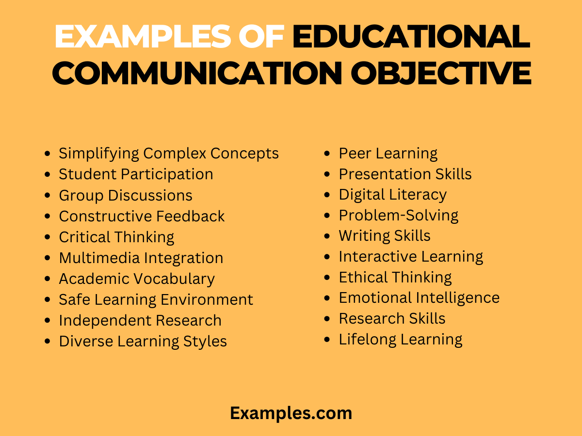 examples of educational communication objective