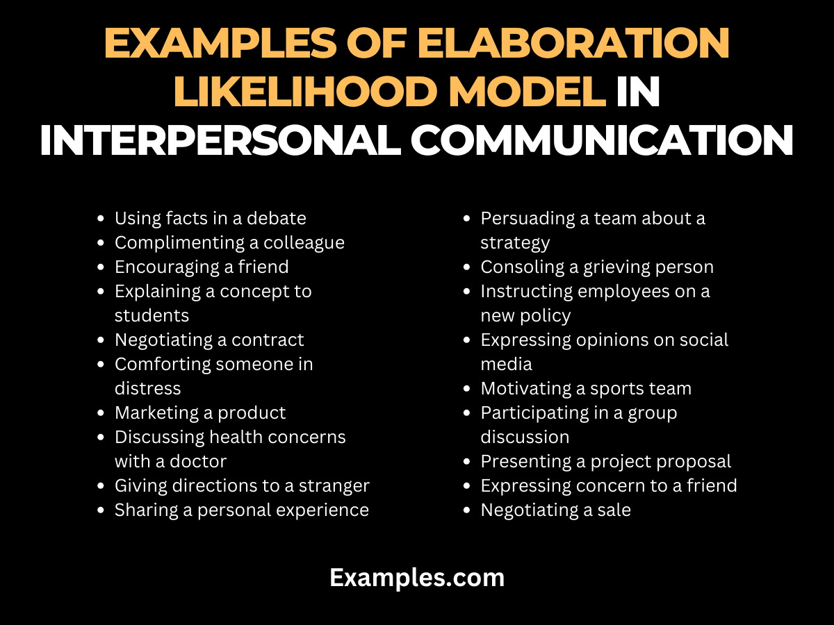 examples of elaboration likelihood model in interpersonal communication