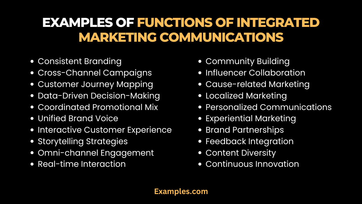 examples of functions of integrated marketing communications