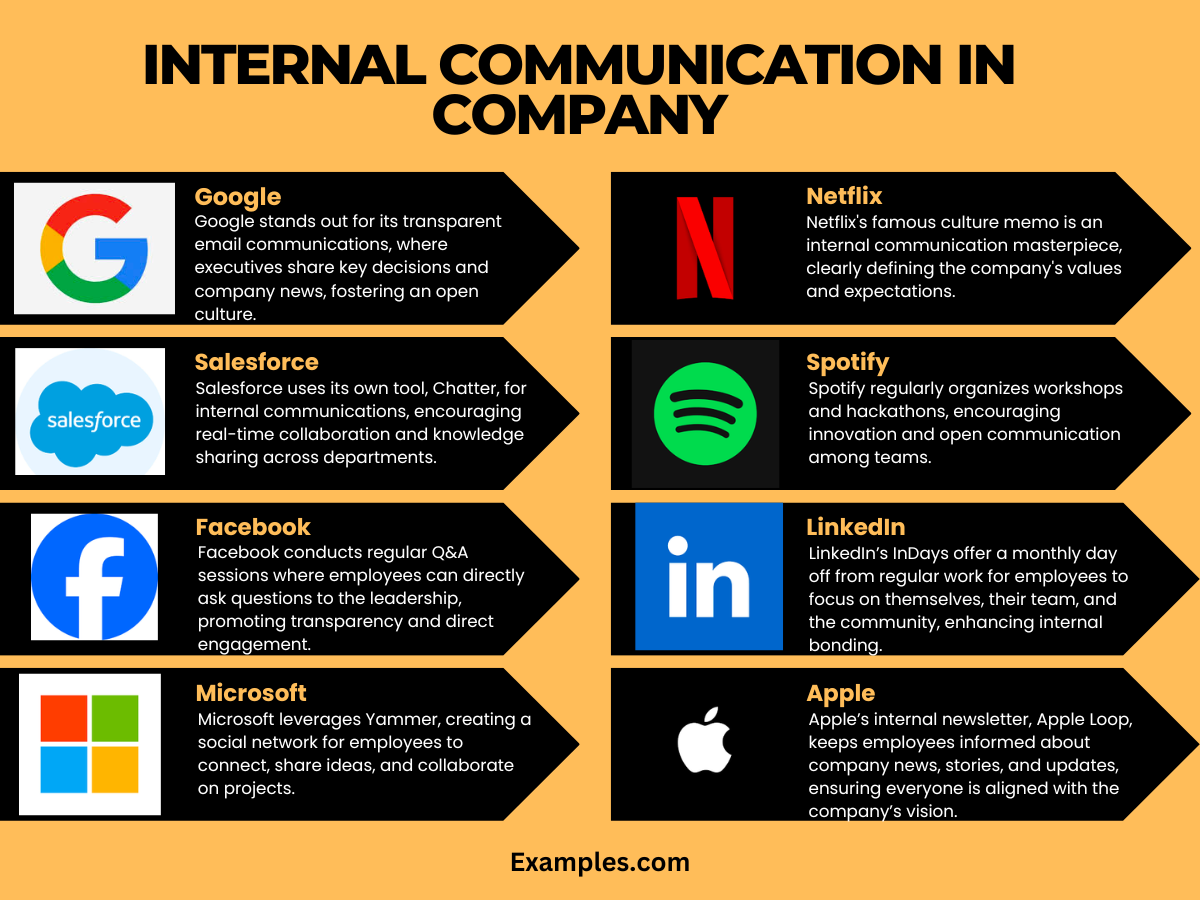 examples of great internal communication in company