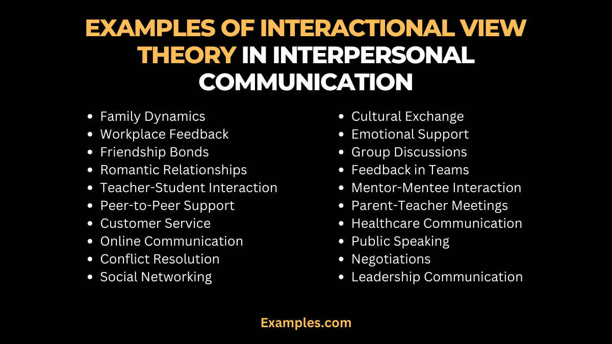 examples of interactional view theory in interpersonal communication