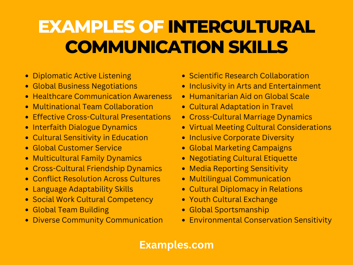 examples of intercultural communication skills