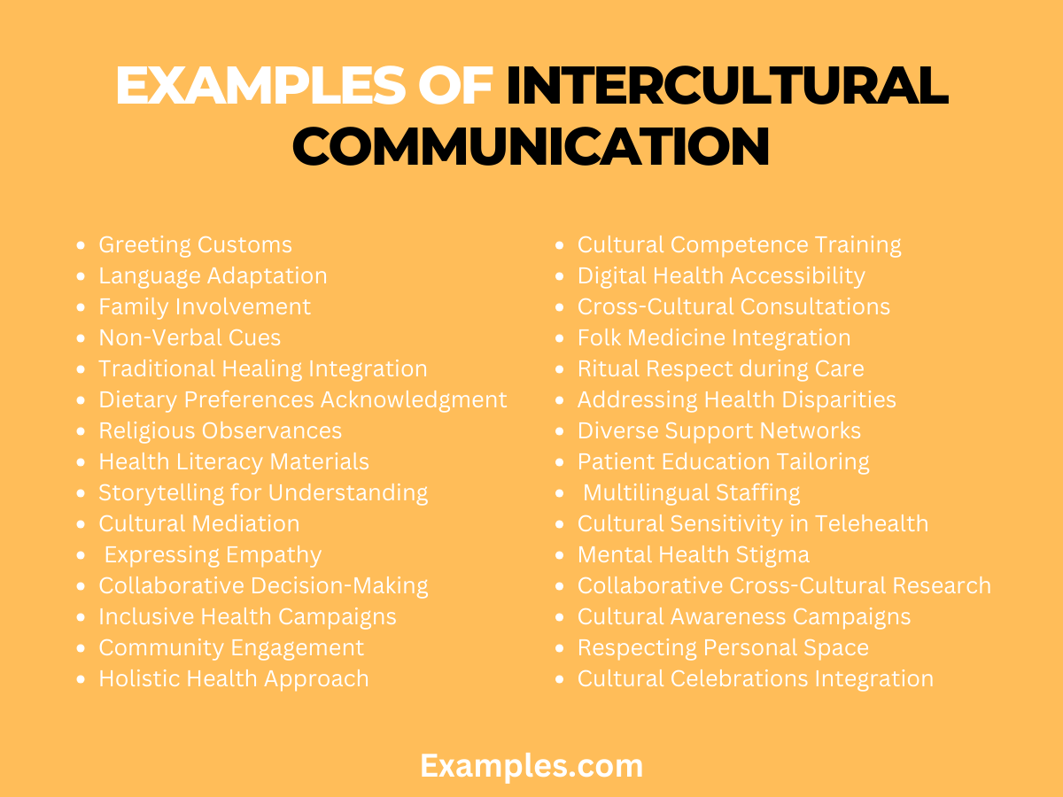 examples of intercultural communication