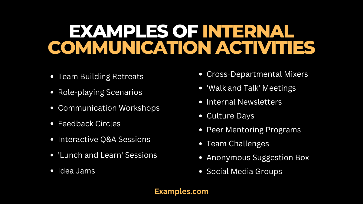 examples of internal communication activities 