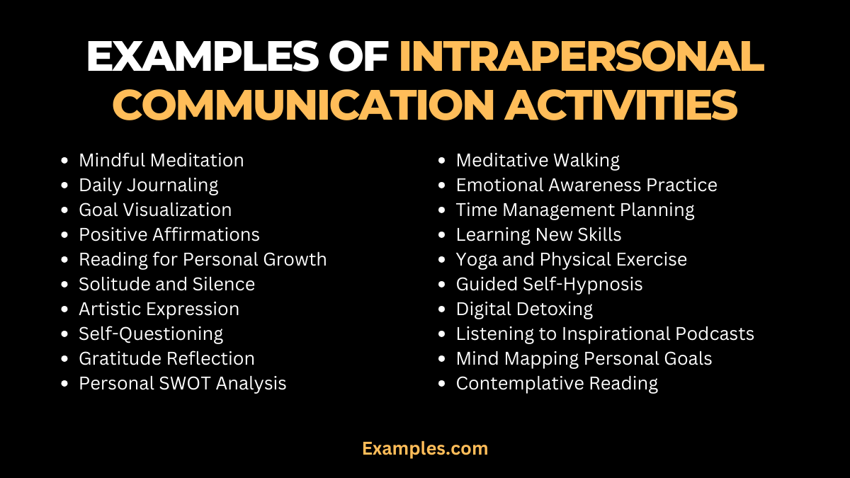 examples of intrapersonal communication activities