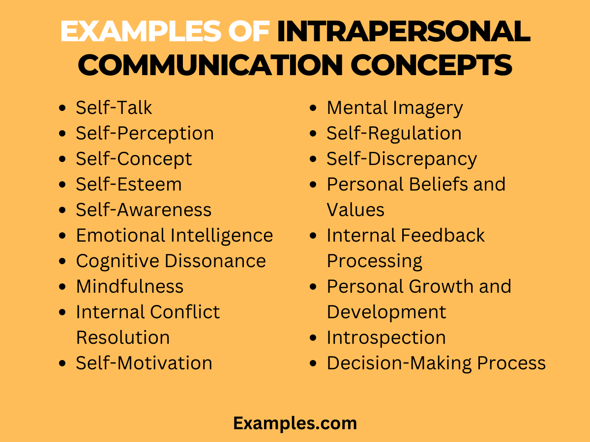 Examples of Intrapersonal Communication Concepts