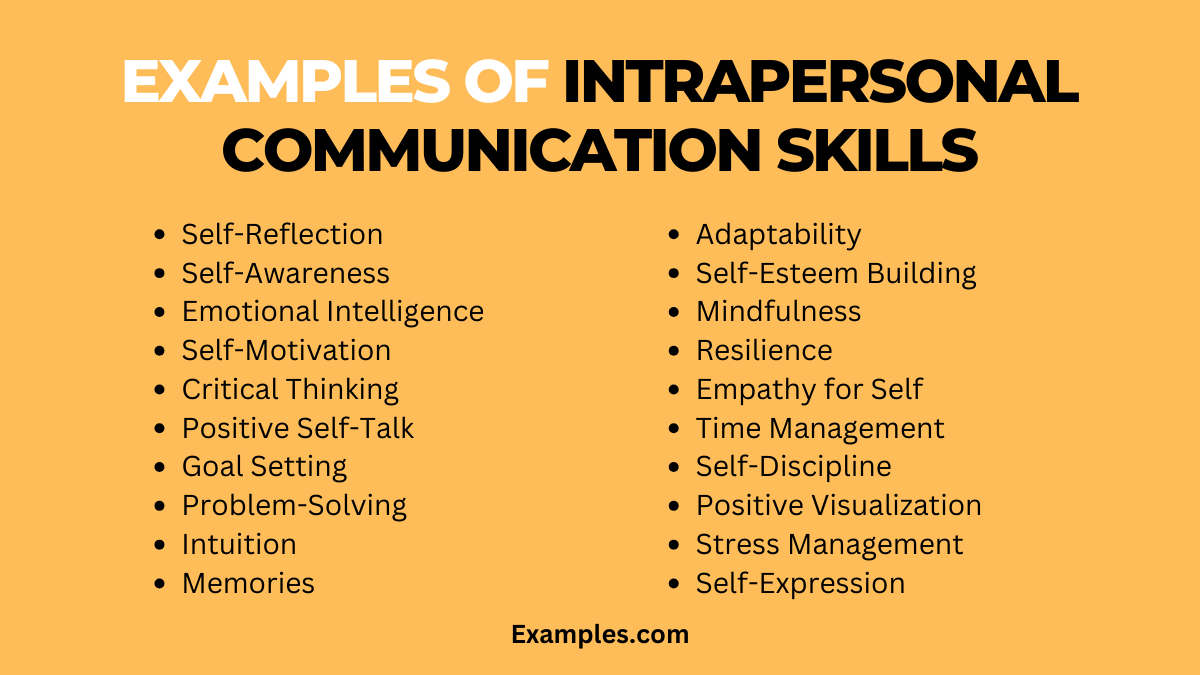examples of intrapersonal communication skills