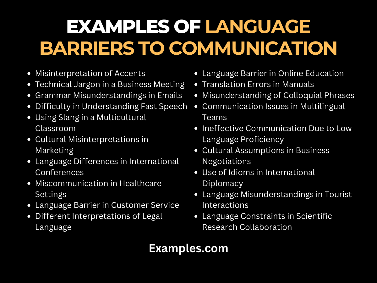 Examples of Language barriers to Communication