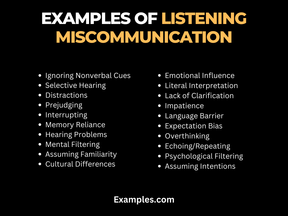 Examples of Listening Miscommunication