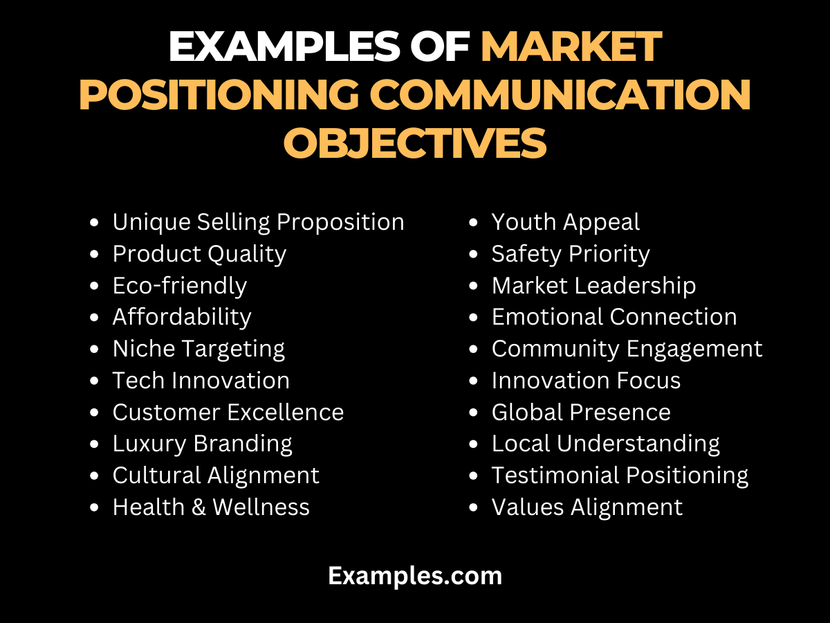 examples of market positioning communication objectives