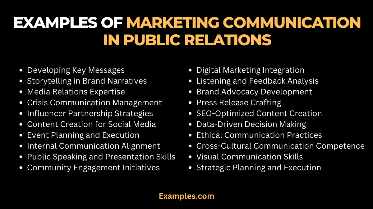 Examples of Marketing Communication in Public Relations