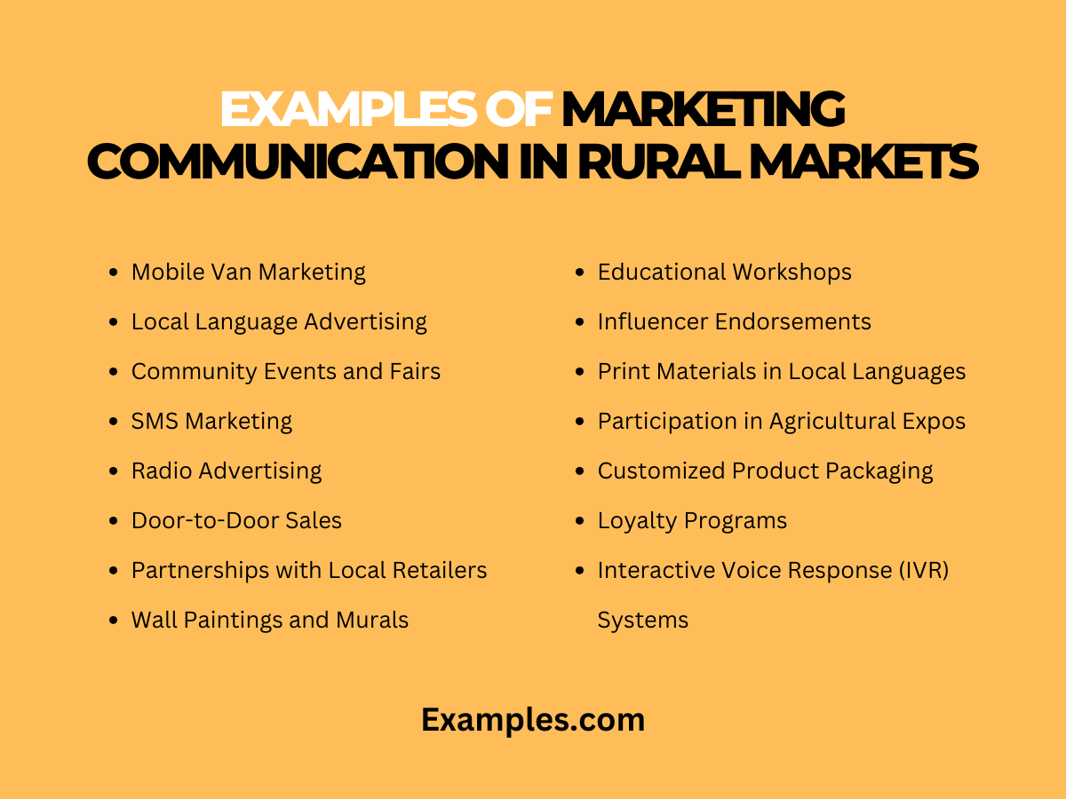 examples of marketing communication in rural markets