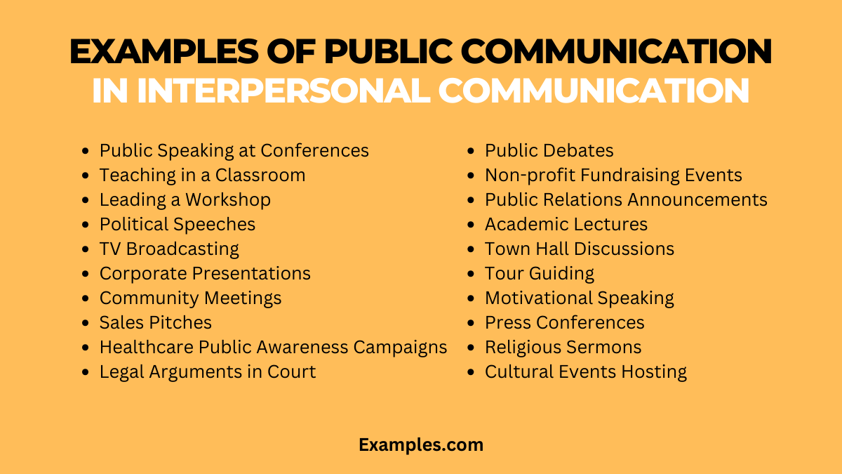 examples of public communication in interpersonal communication