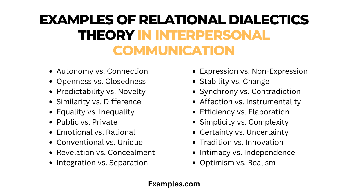 Relational Dialectics Theory In Interpersonal Communication 19 Examples