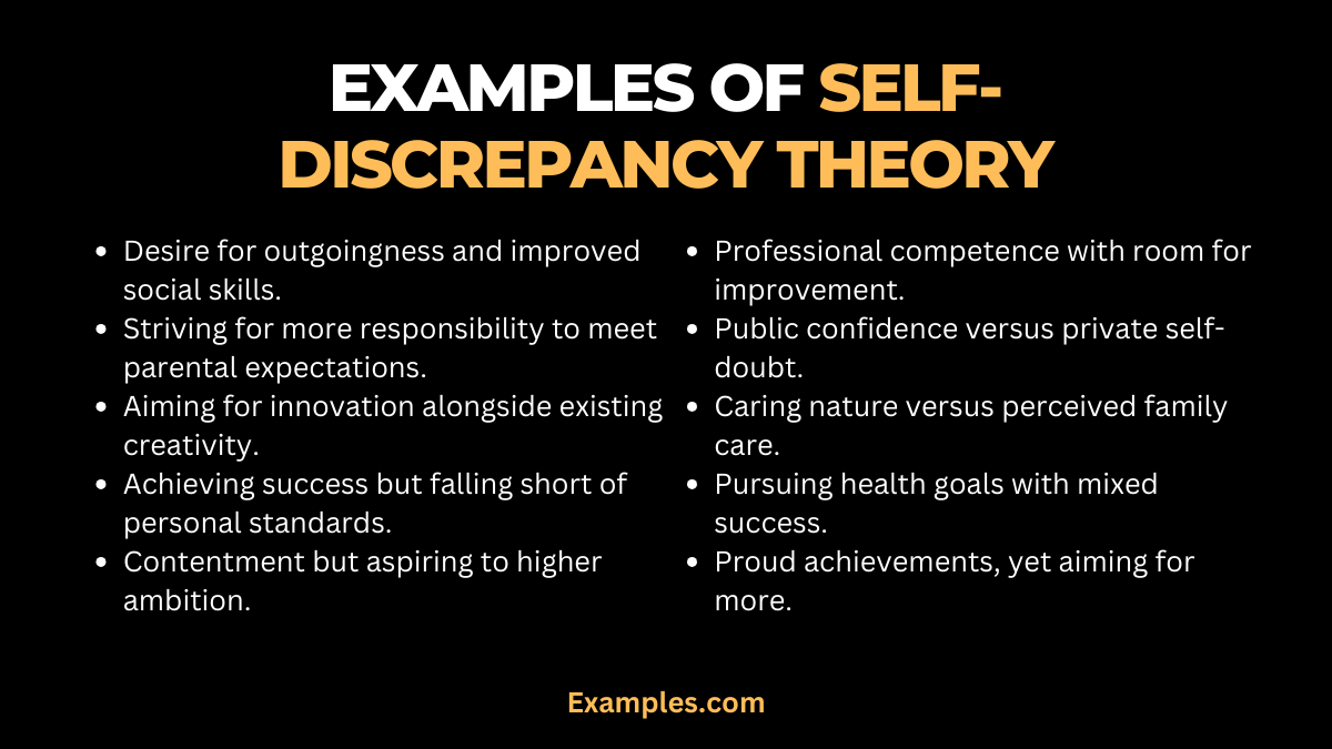 examples of self discrepancy theory