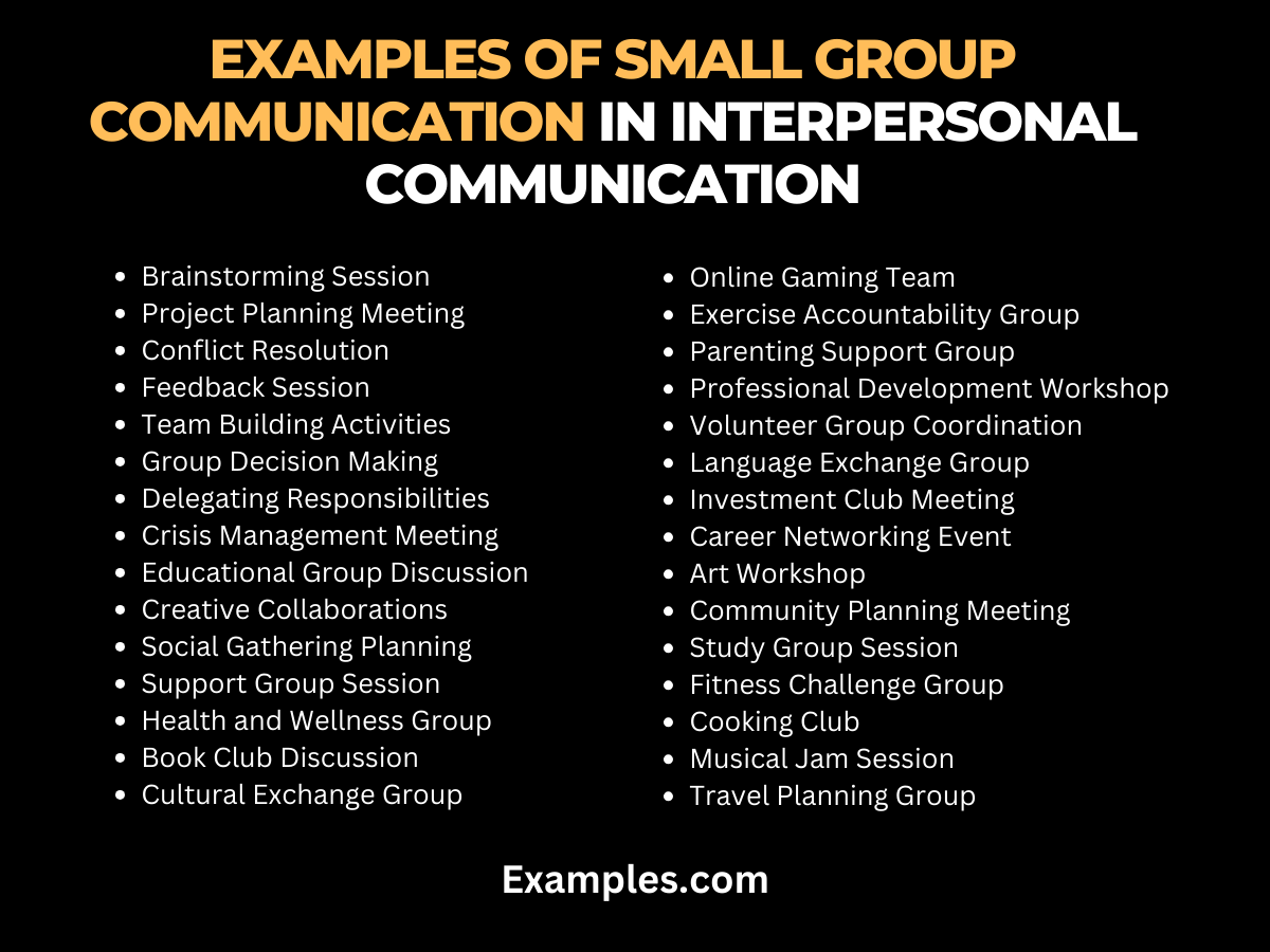 Small Group Communication in Interpersonal Communication Examples, PDF