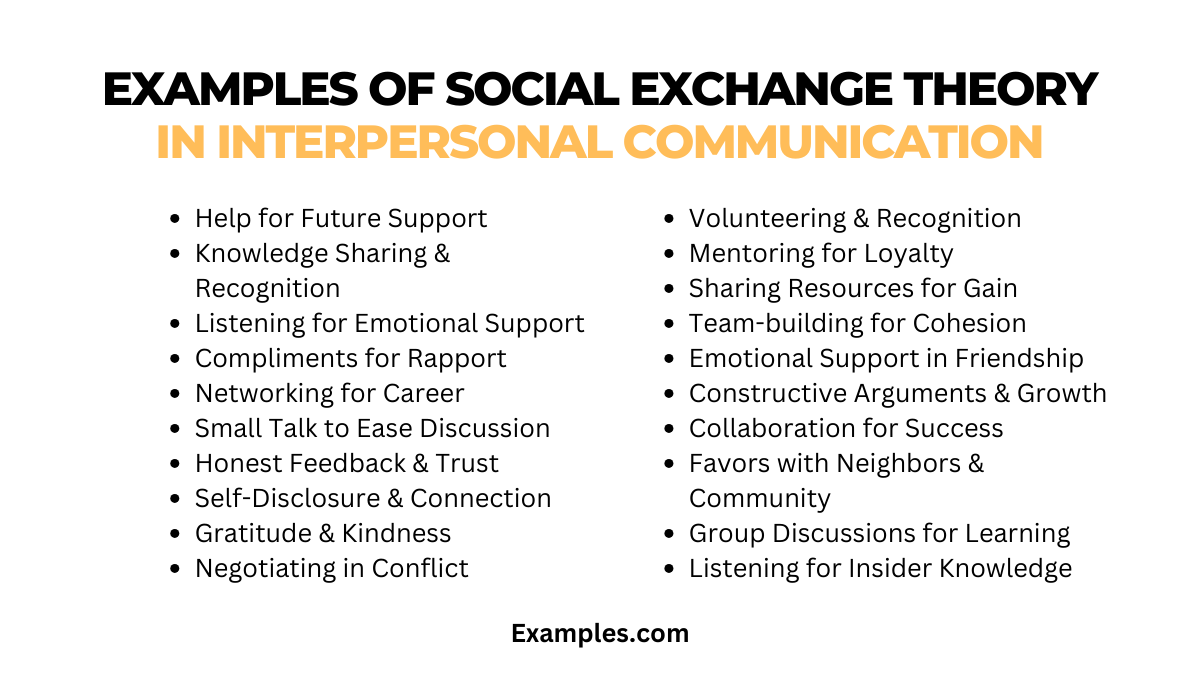 examples of social exchange theory in interpersonal communication