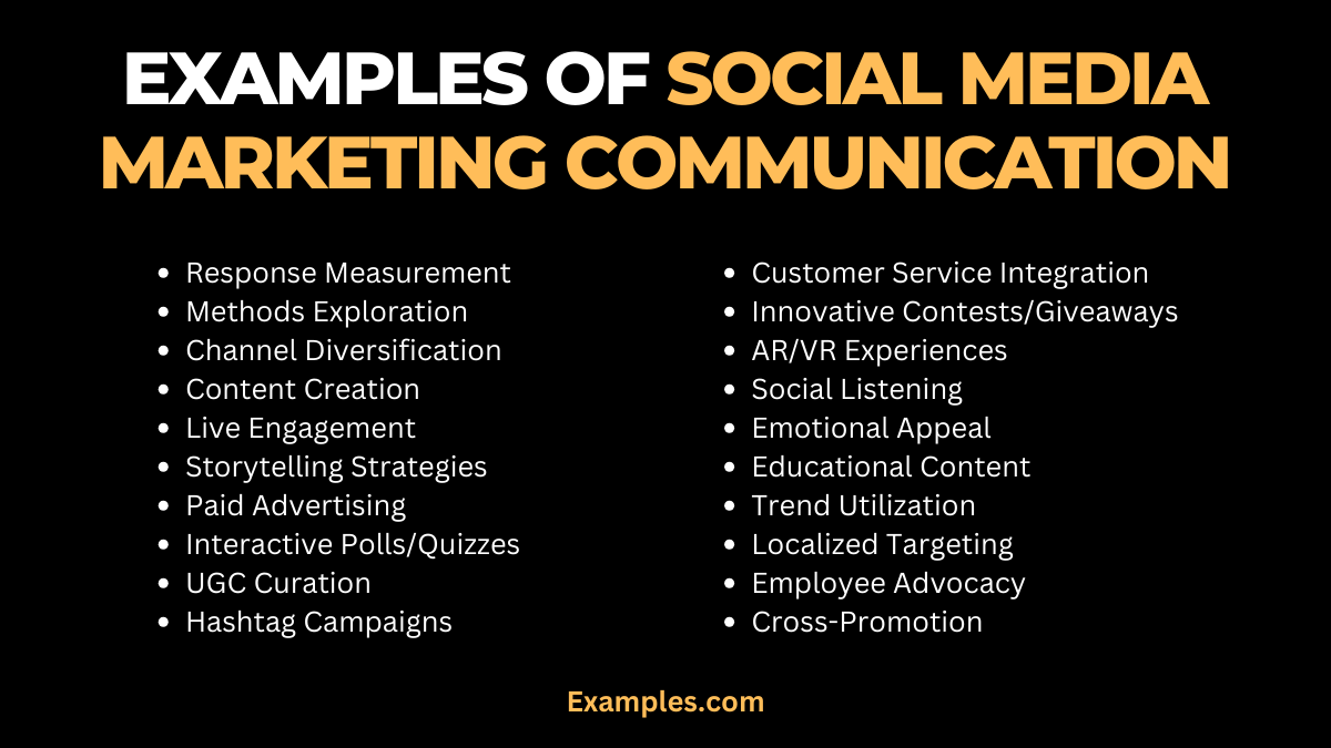 Examples of Social Media Marketing Communication