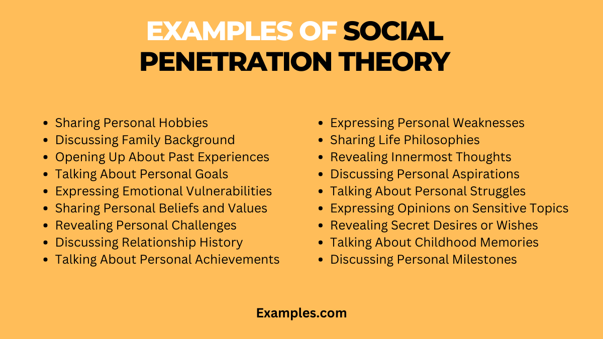 examples of social penetration theory