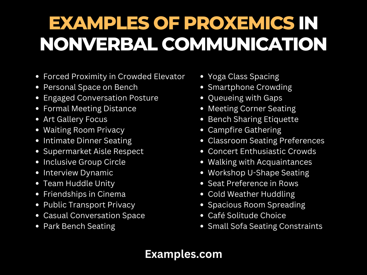 examples of space proxemics in nonverbal communication