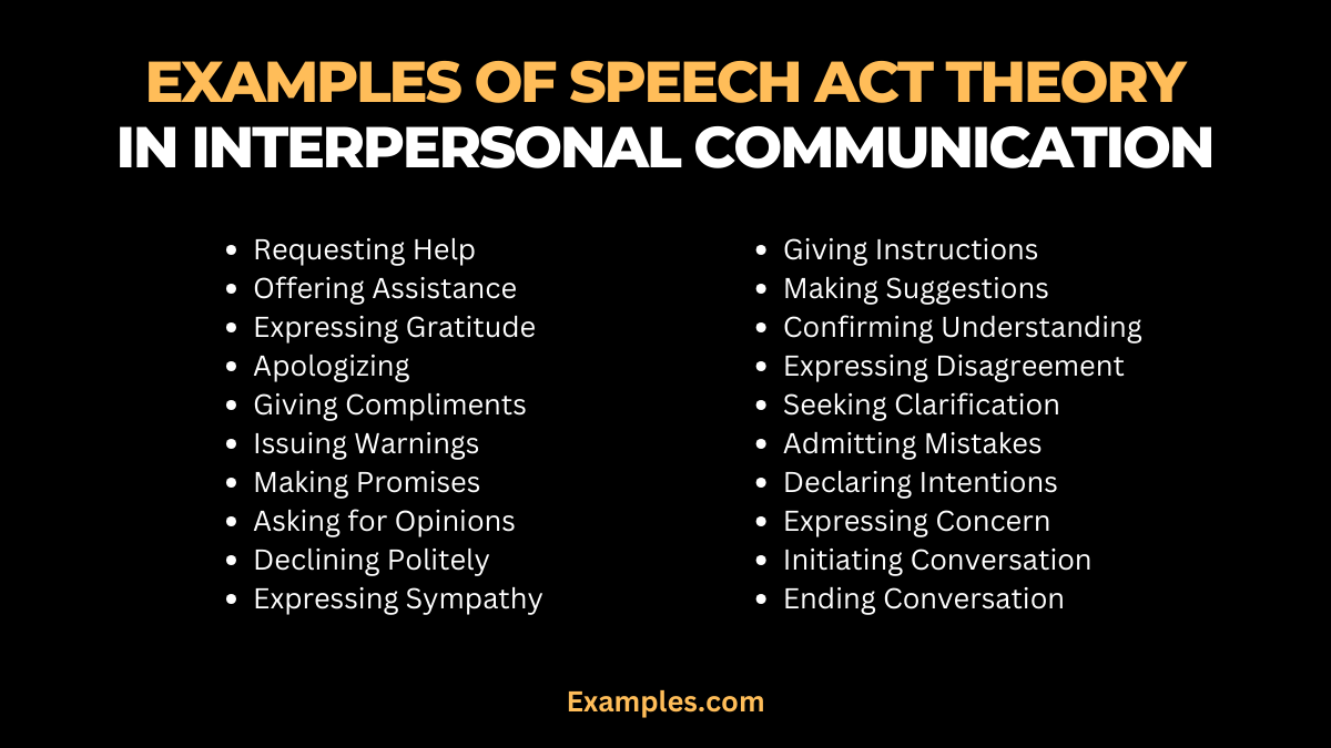 examples of speech act theory in interpersonal communication