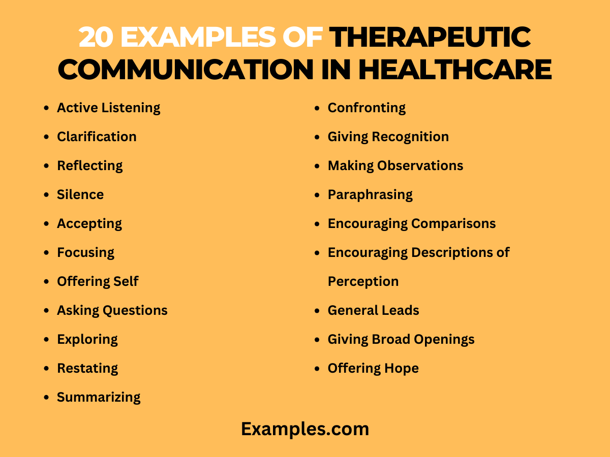 Therapeutic Communication in Healthcare - 19+ Examples