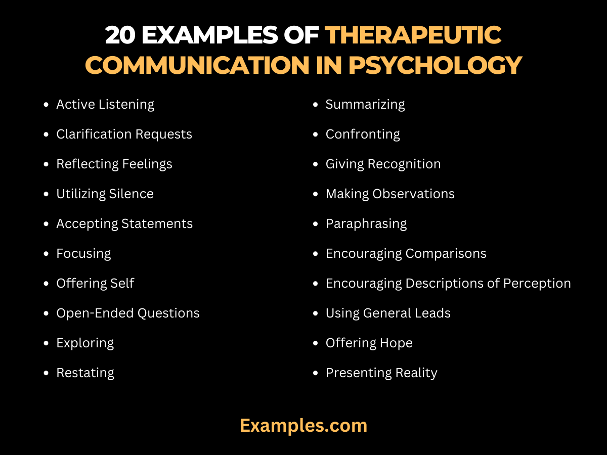examples of therapeutic communication in psychology