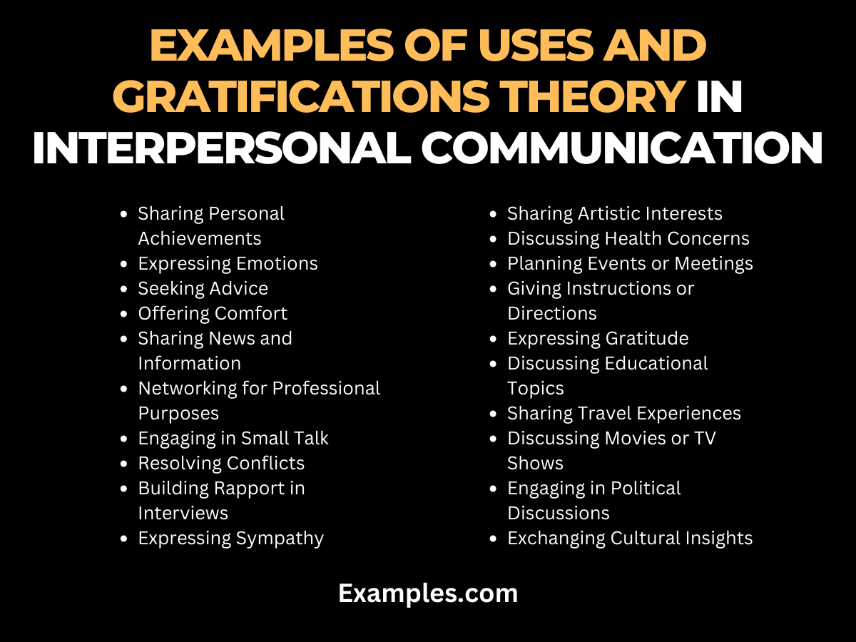 examples of uses and gratifications theory in interpersonal communication