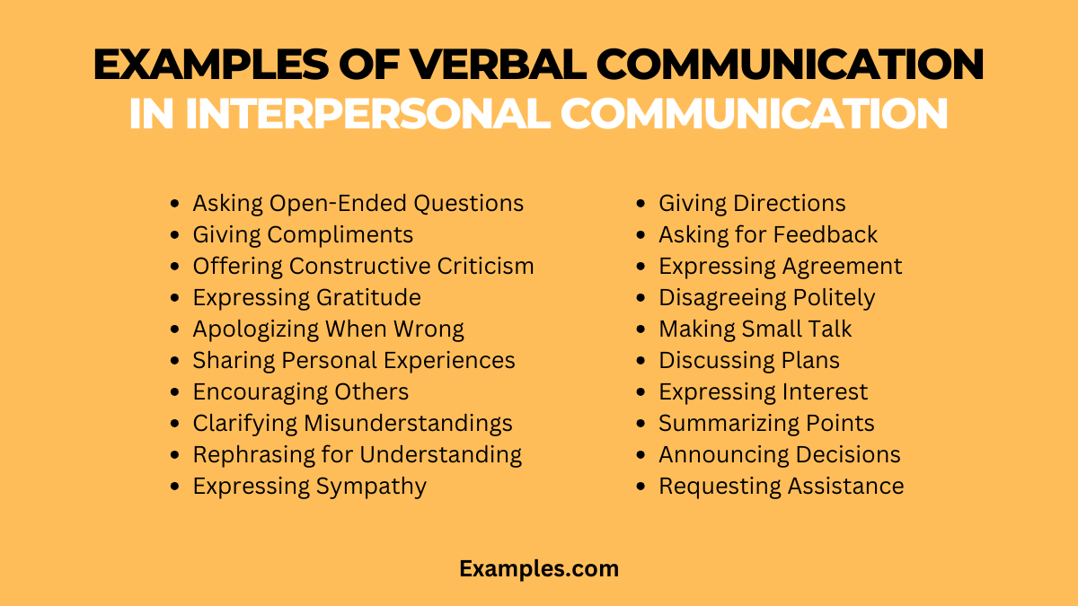 examples of verbal communication in interpersonal communication