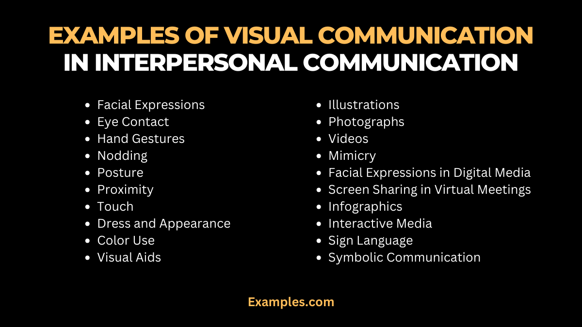 Examples of Visual Communication in Interpersonal Communication