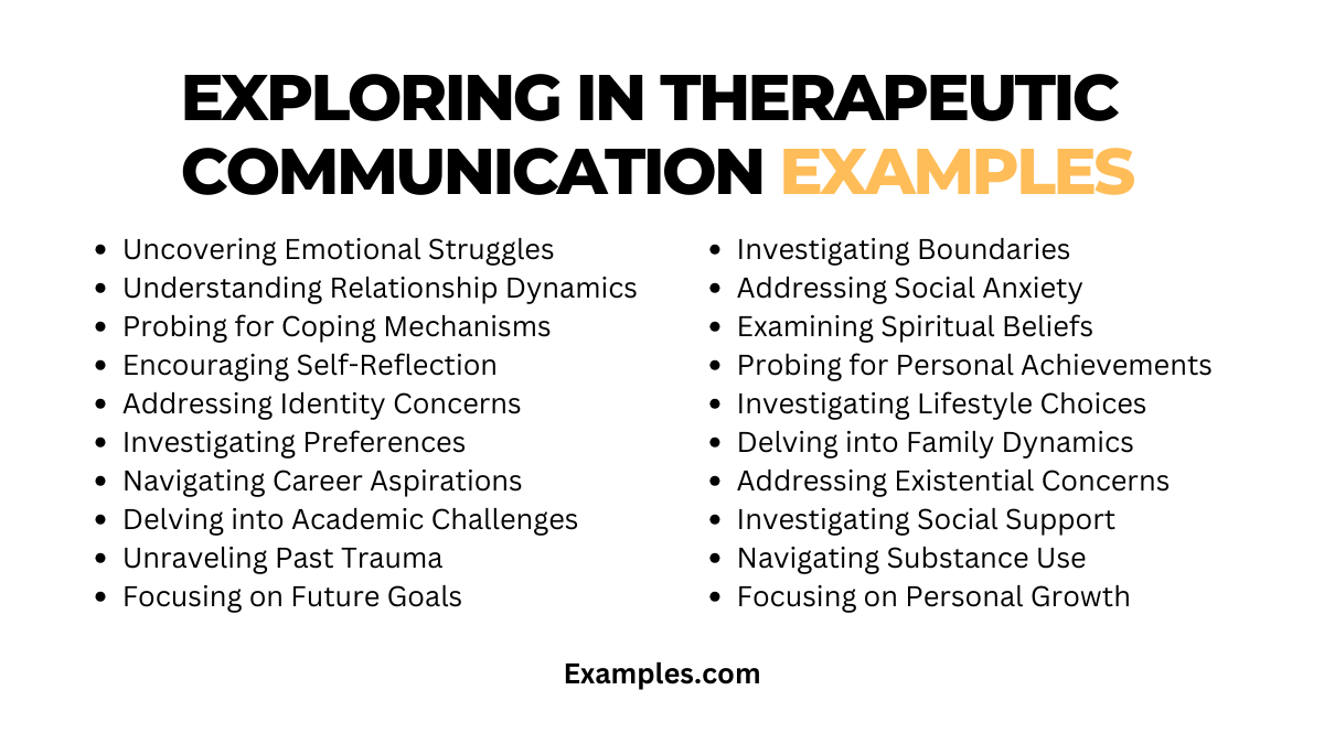 exploring in therapeutic communication examples
