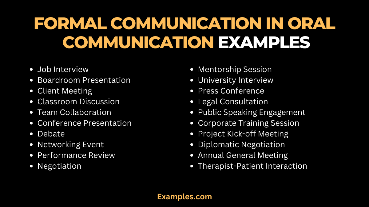 formal conversation in oral communication examples