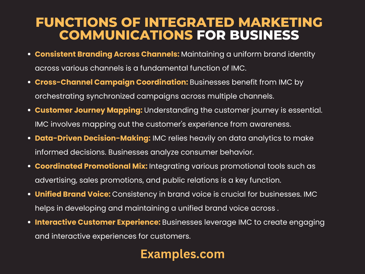 functions of integrated marketing communications for business