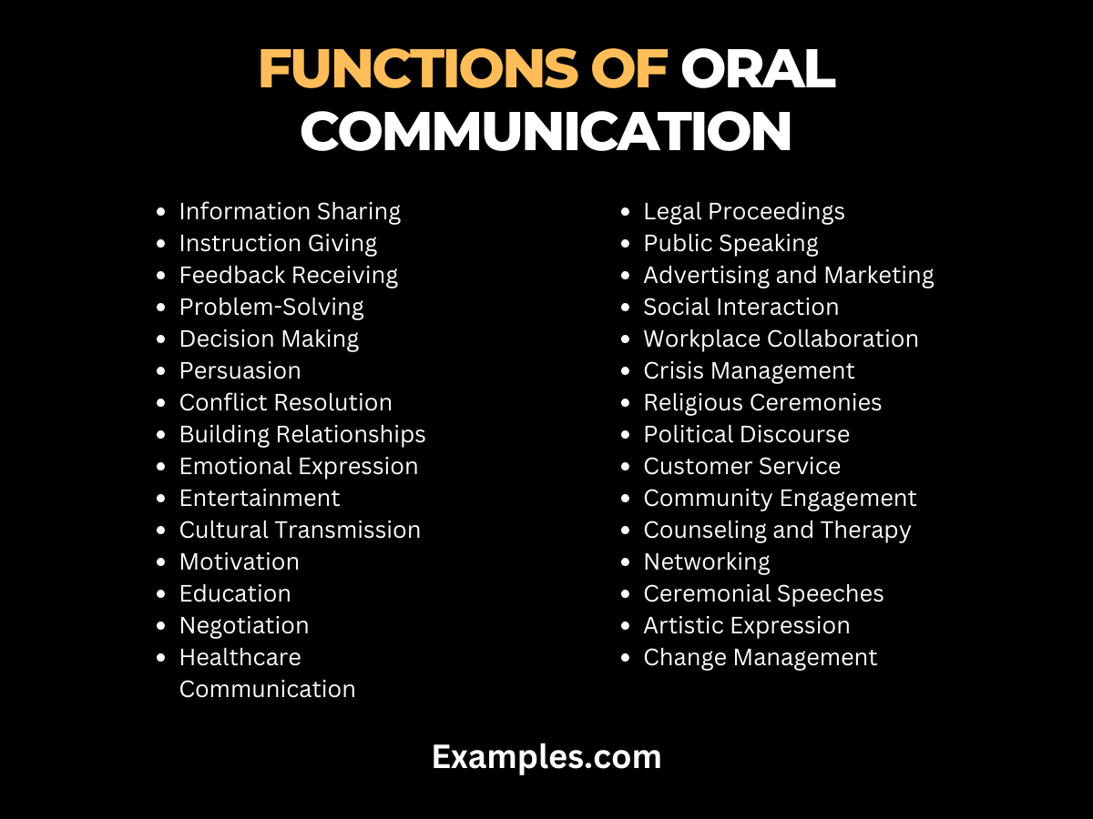 Functions of Oral Communication - 29+ Examples